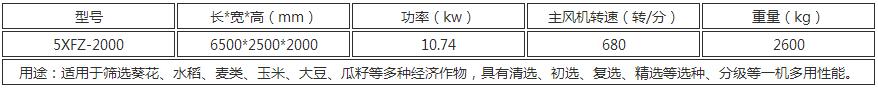 葵花篩選機.jpg